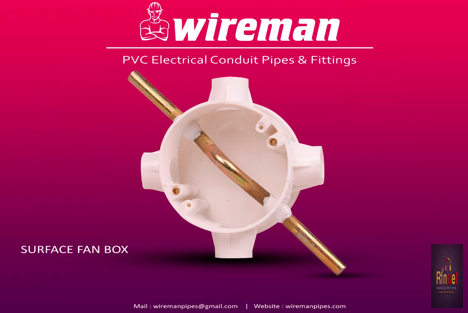 WIREMAN PLAST